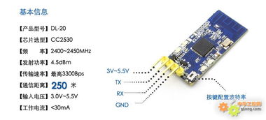 2.4G ZigBee無線串口收發模塊 開啟短距離無線通信的簡易之門